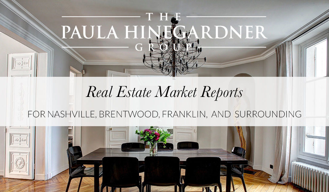 December 2017 Real Estate Market Reports
