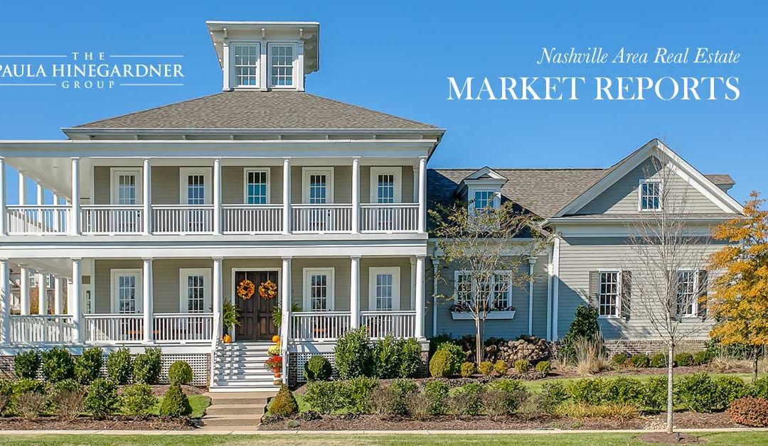 Real Estate Market Report October 2018